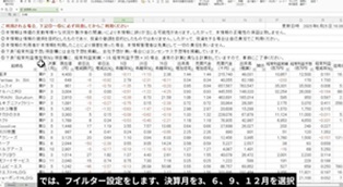 株の上昇銘柄を探す