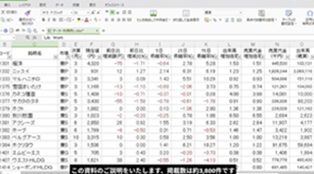 株式情報一覧表の説明
